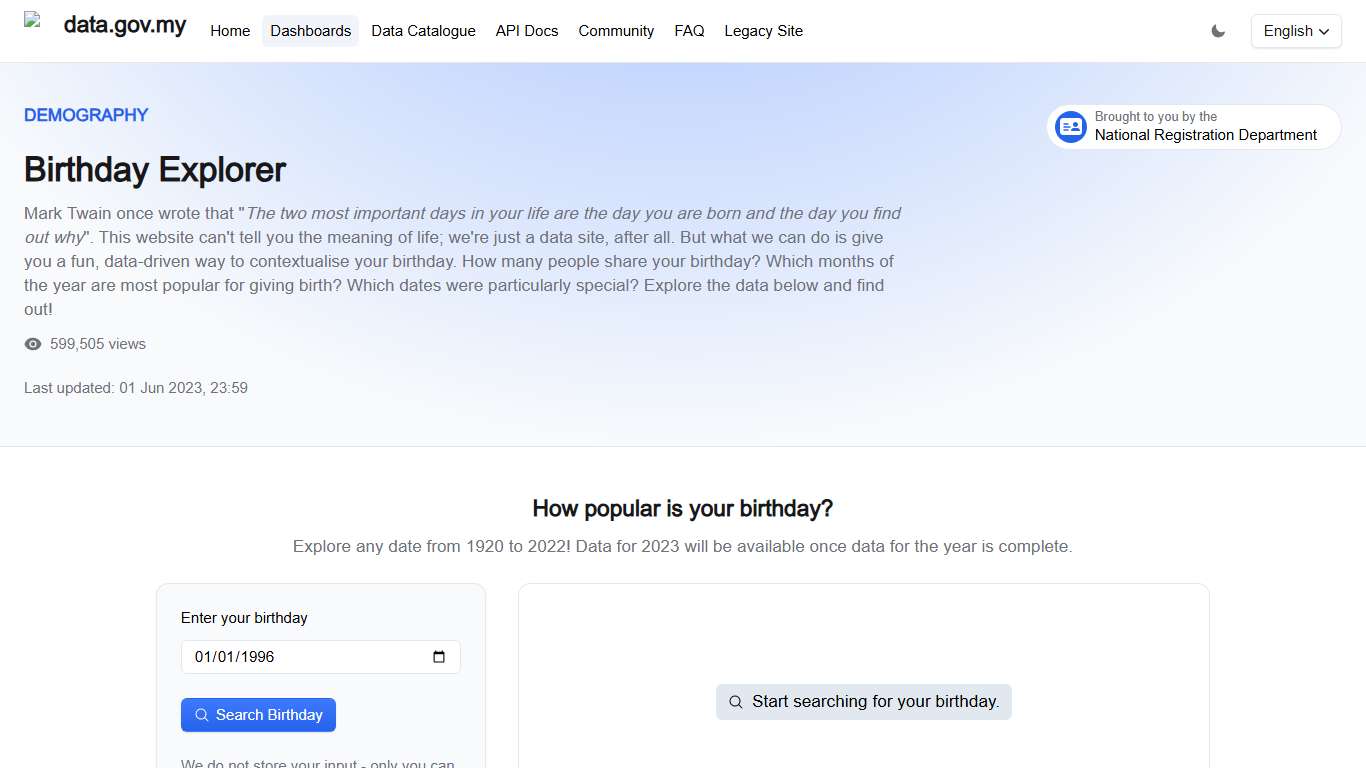 Birthday Explorer | data.gov.my